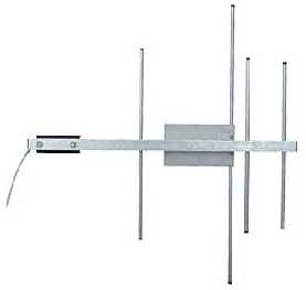 Альтоника АН7-433 (кабель) Антенны выносные 433МГц и 868МГц фото, изображение