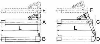 Tecna 4863 Аксессуары для подвесных клещей фото, изображение