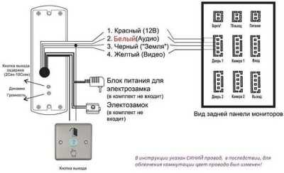 Fox FX-CP7 медь СНЯТОЕ фото, изображение